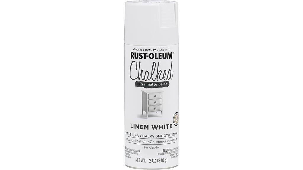 chalked ultra matte spray
