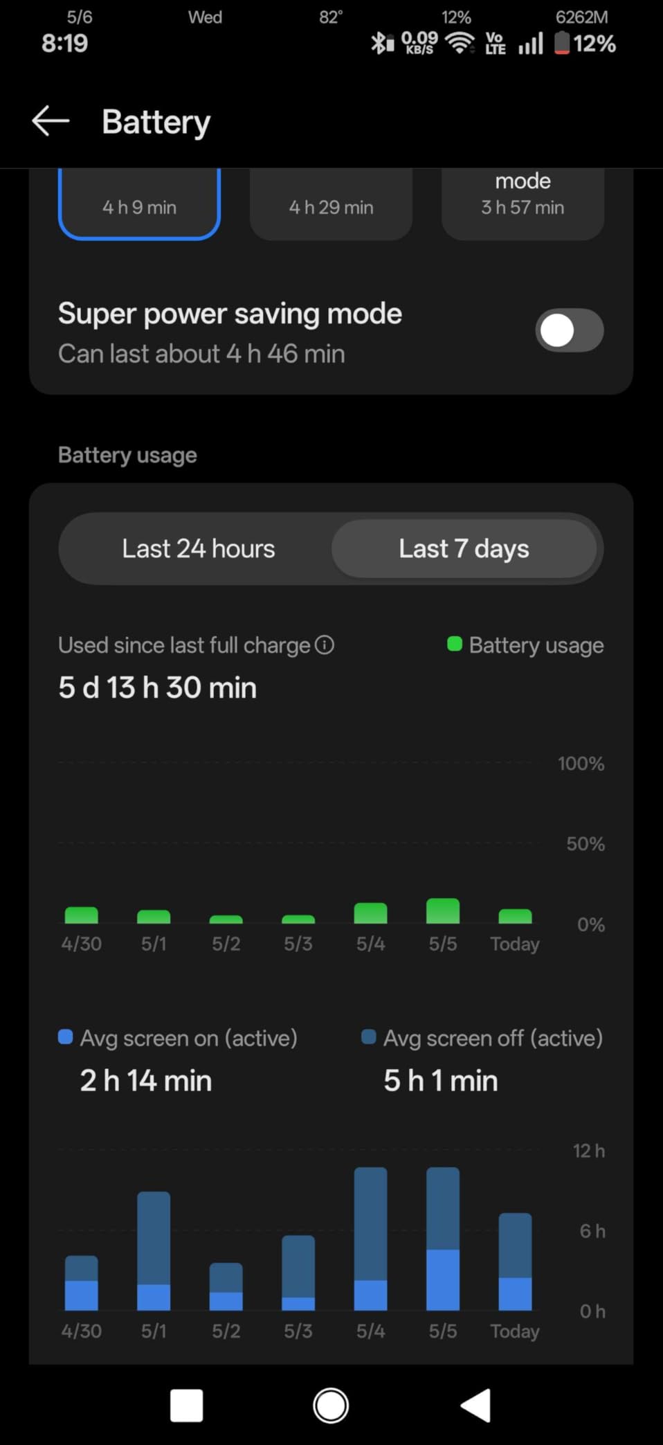 OnePlus 15, 12GB RAM + 256GB Storage, Dual-SIM, Unlocked Android Smartphone, Snapdragon 8 Elite Gen 5, 7300mAh Battery customer photo 1