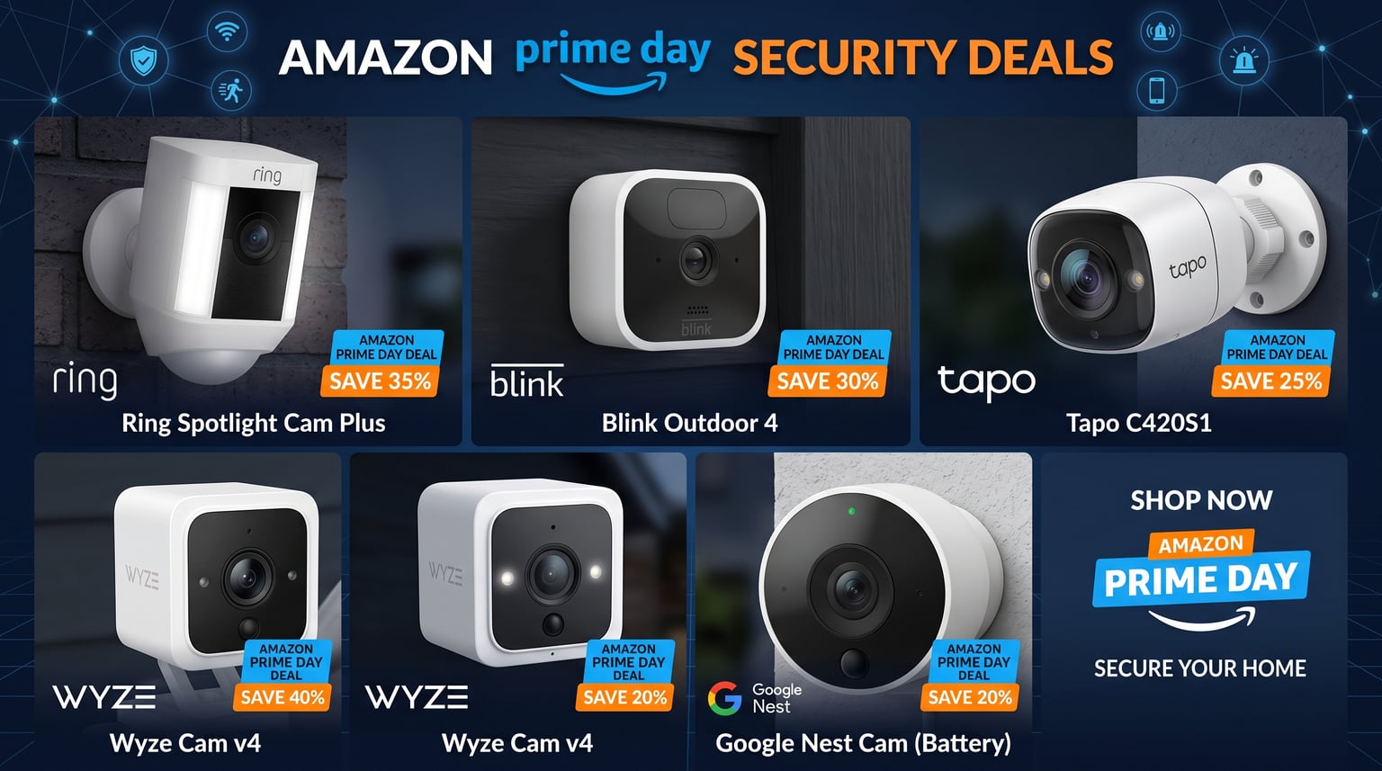 [LIMITED TIME] Best Amazon Prime Day Security Camera Deals 2026